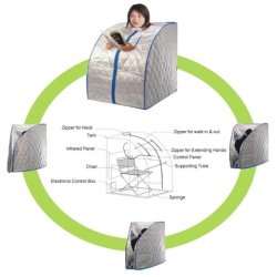 Transportabel infrard sauna.