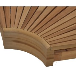 Bnkhjrne i Thermo Asp